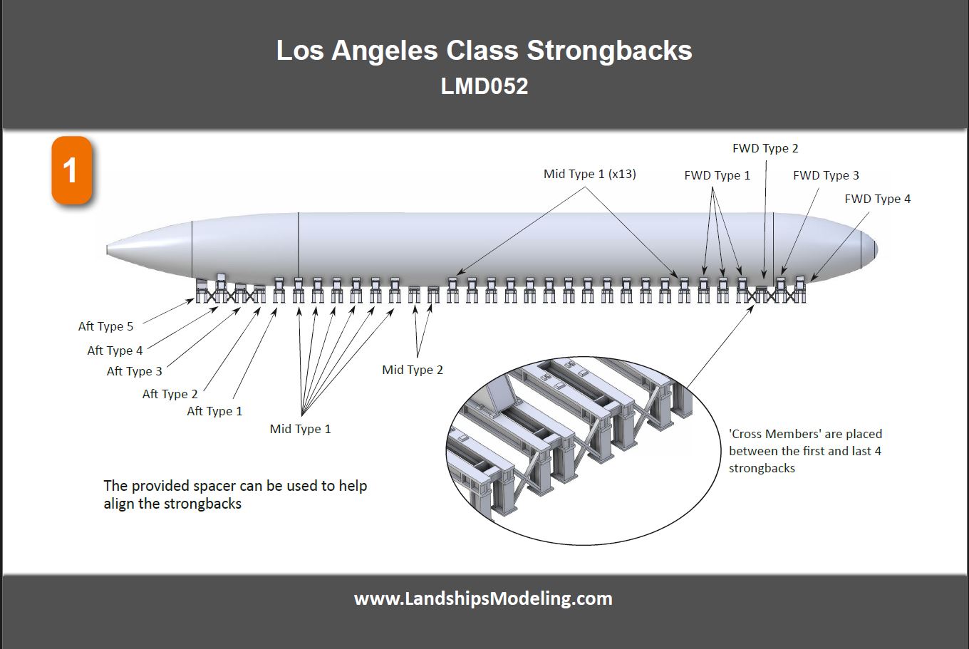 LMD052 - Los Angeles Class Strongbacks