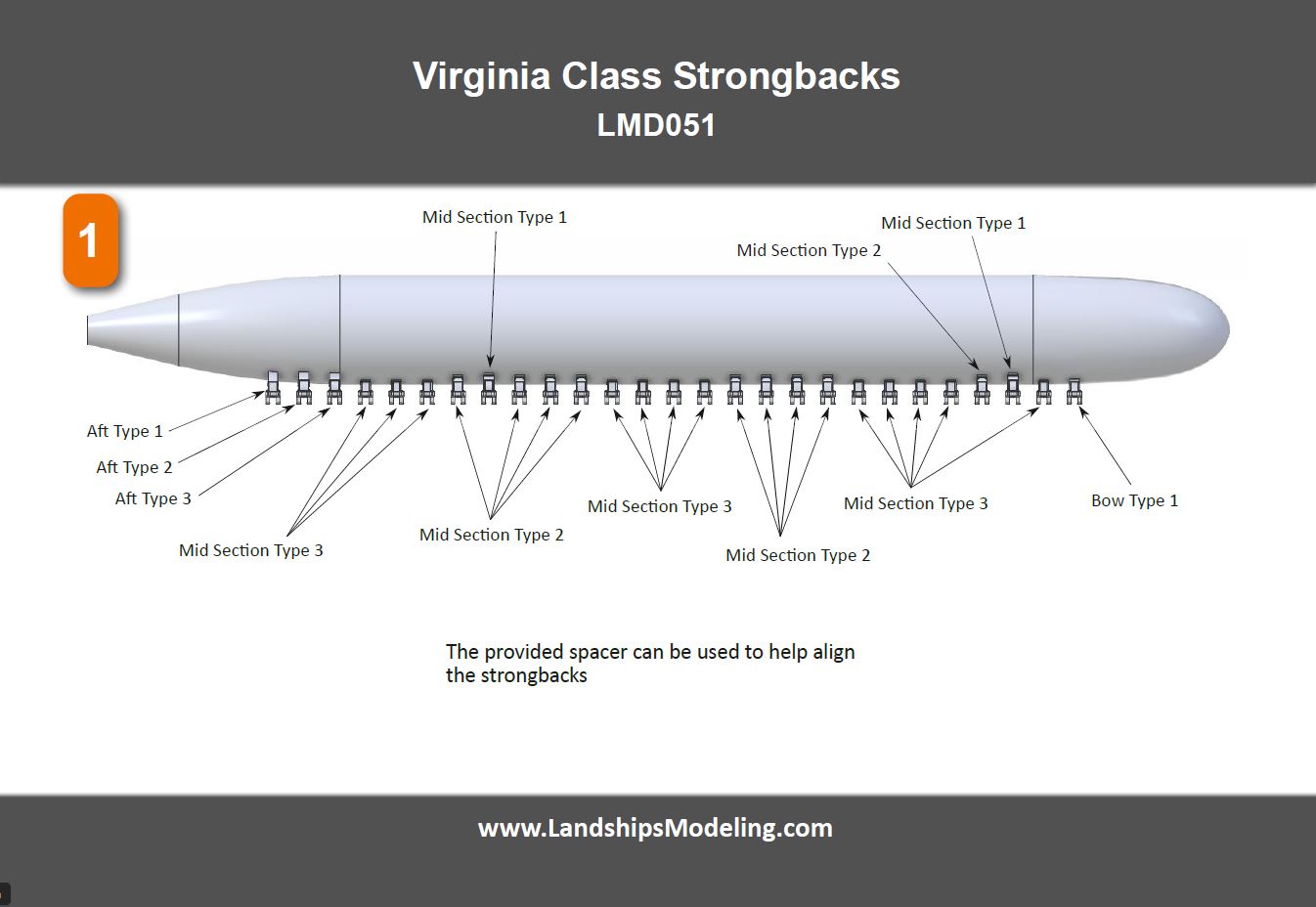 LMD051 - Virginia Class Strongbacks