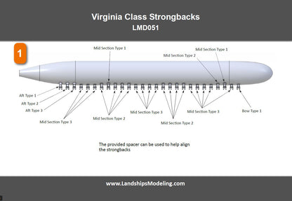 LMD051 - Virginia Class Strongbacks